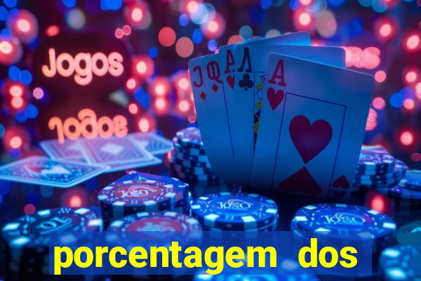 porcentagem dos jogos slots pg